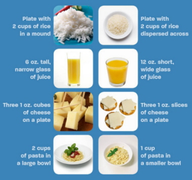 Snack portion guidelines