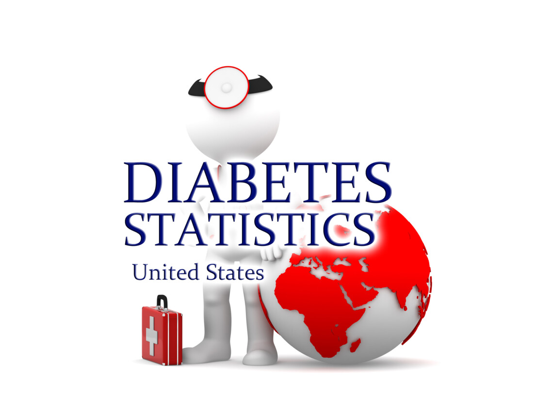 Diabetes Statistics for the United States