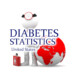 Diabetes Statistics for the United States